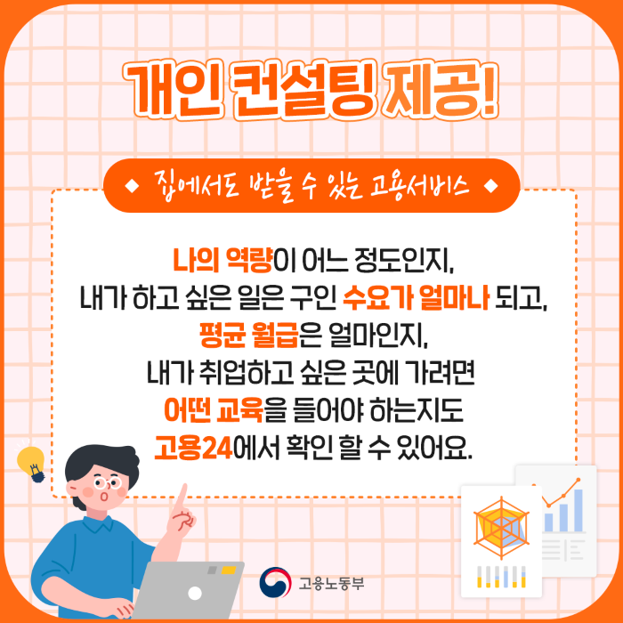 실업급여 수급기간 안내 2025