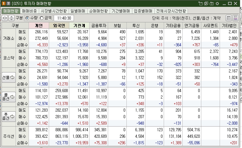 K칩스법 관련주
