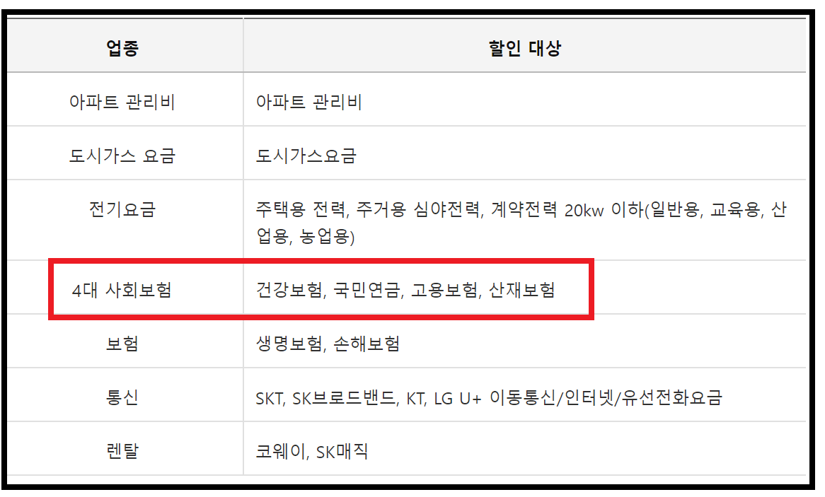 국민행복 삼성카드V2