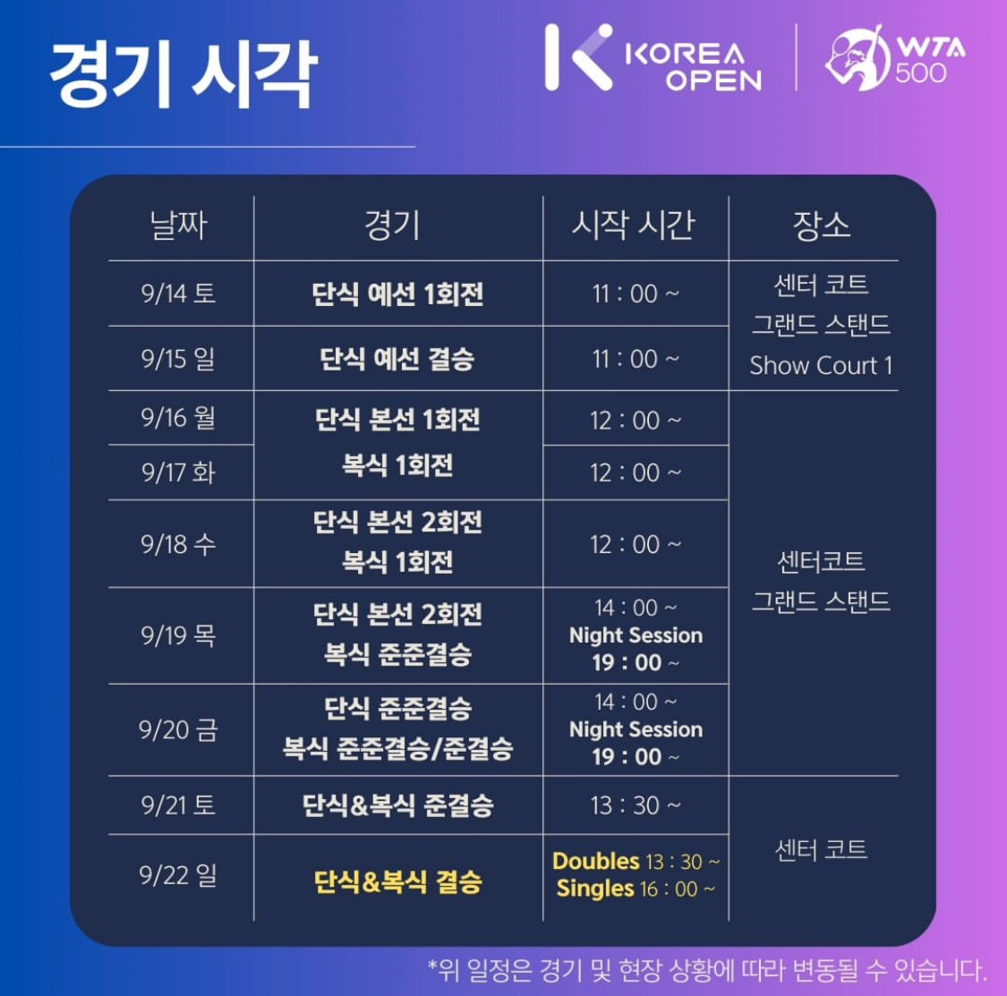 2024 코리아오픈 테니스대회 경기일정