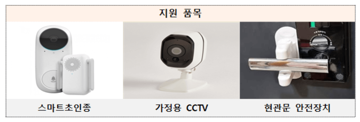 서울시 안심장비 지원사업 지원 및 신청방법