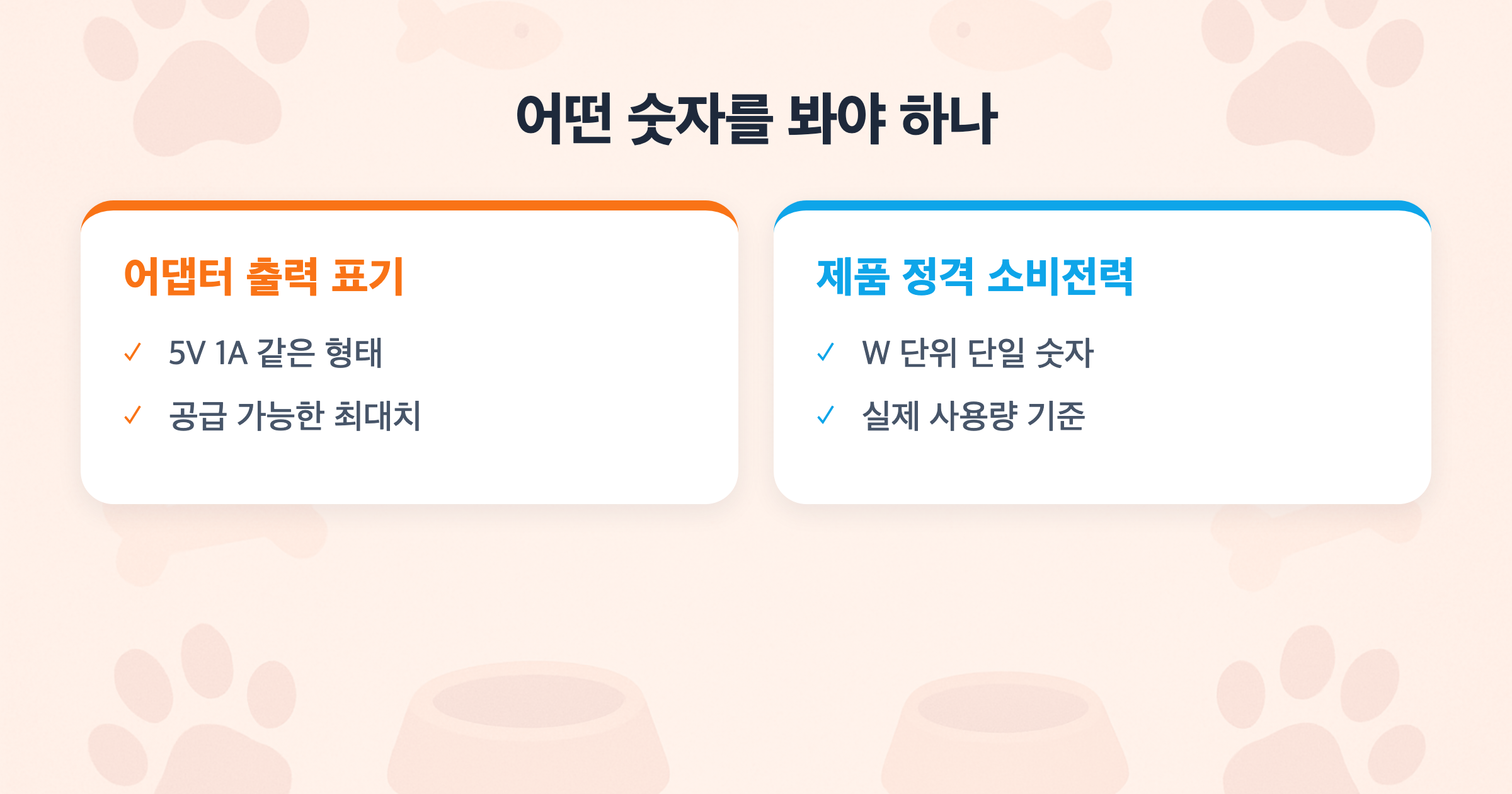 어떤 숫자를 봐야 하나 어댑터 출력 표기 vs 제품 정격 소비전력