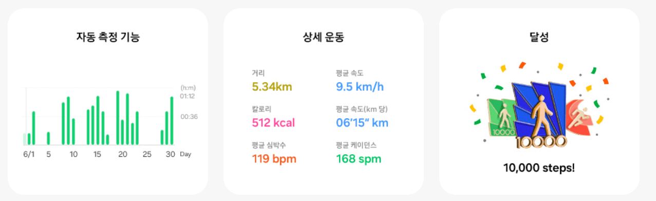 갤럭시 링 운동 활동량 체크로 기능 안내 화면