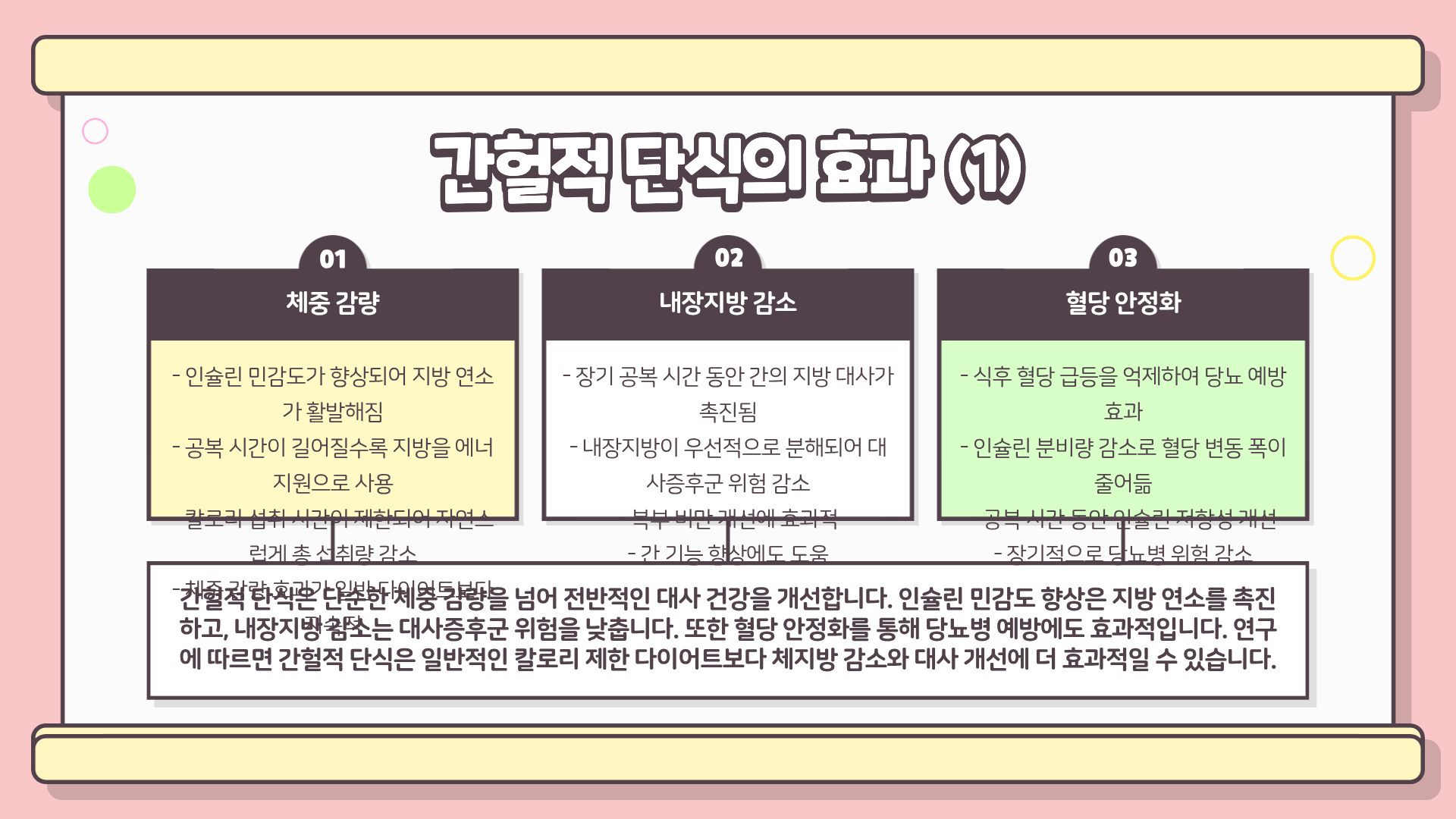 간헐적 단식 방법 ❘ 간헐적 단식 효과 ❘ 간헐적 단식 부작용 ❘ 간헐적 단식 물섭취 완벽 가이드