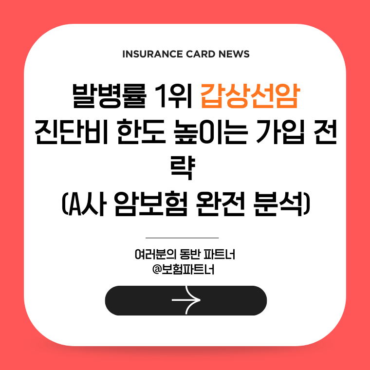 발병률 1위 갑상선암 진단비 한도 높이는 암보험 가입 전략 가이드
