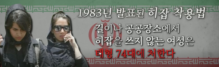 1983년 발표된 히잡 착용법