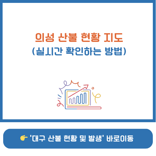 의성 산불 현황 지도
