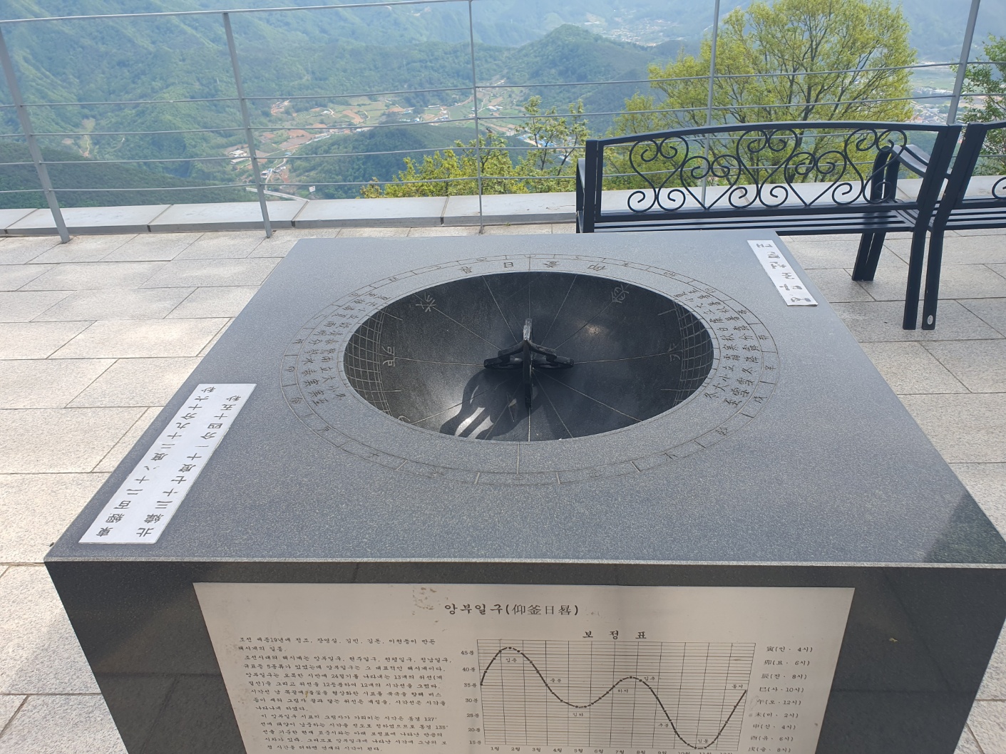 별마로천문대