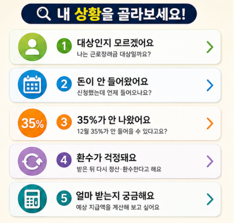 2026 근로장려금 대상 지급유보 환수 예상금액 중 내 상황을 선택하는 안내 이미지