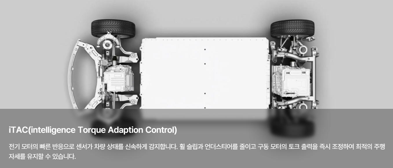 BYD SEAL