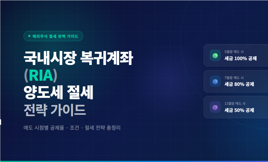 국내시장 복귀계좌(RAI) 양도세 절세 전략 가이드