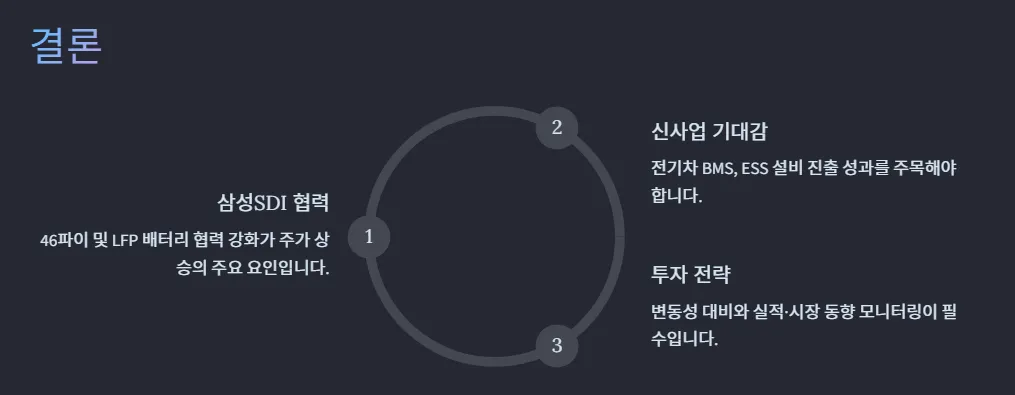 엠오티-관심포인트