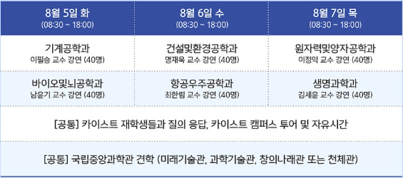 과학아카데미-프로그램-주요일정