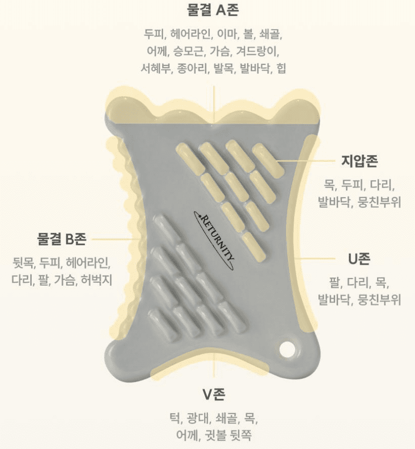 괄사 마사지기 베스트셀러 추천 TOP 5 - 구매 전 꼭 확인하세요!