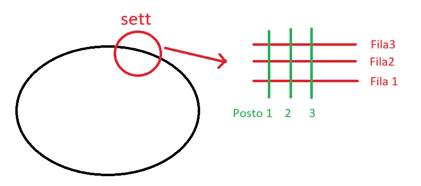 경기장-좌석-배치도