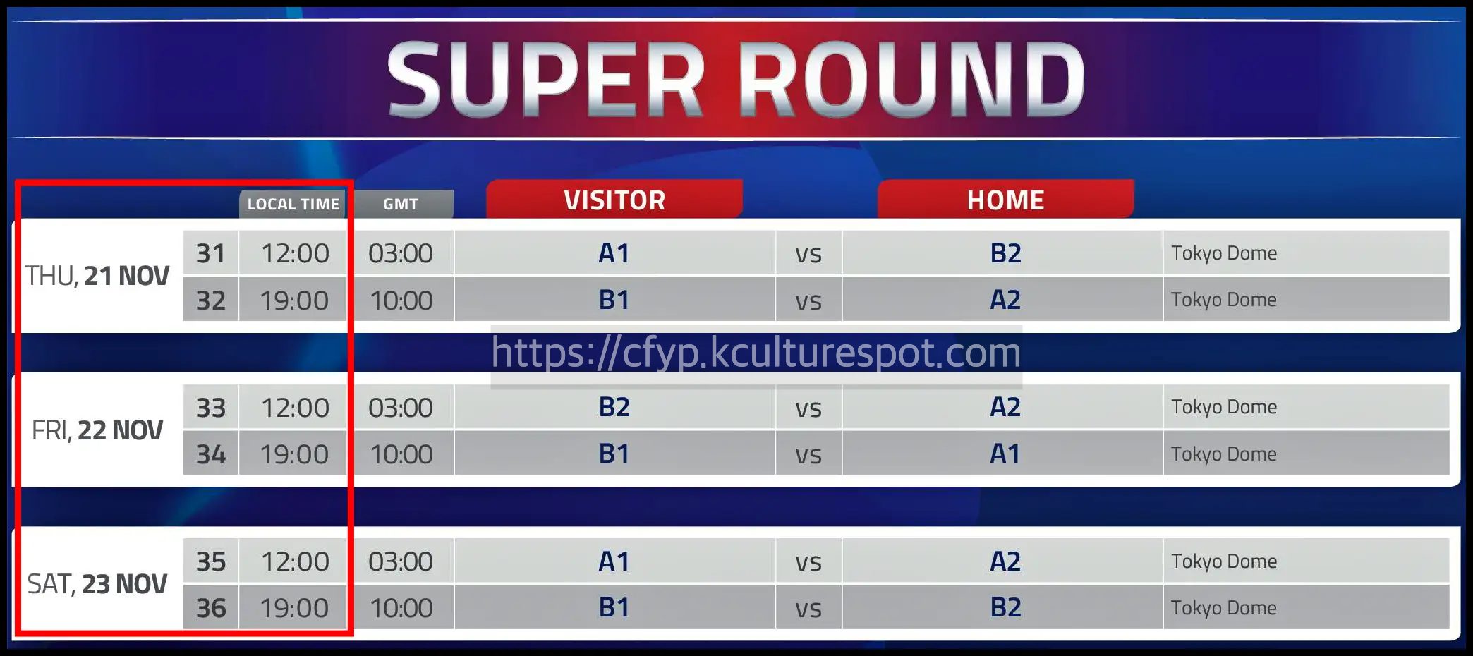 2024 WBSC 야구 프리미어12 슈퍼라운드 일정