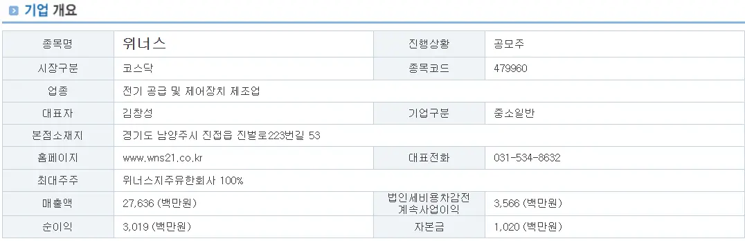 위너스 기업 개요