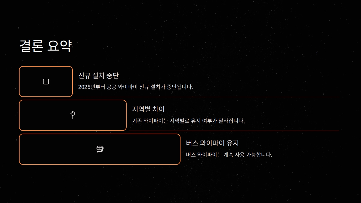 2025년 공공 와이파이 종료