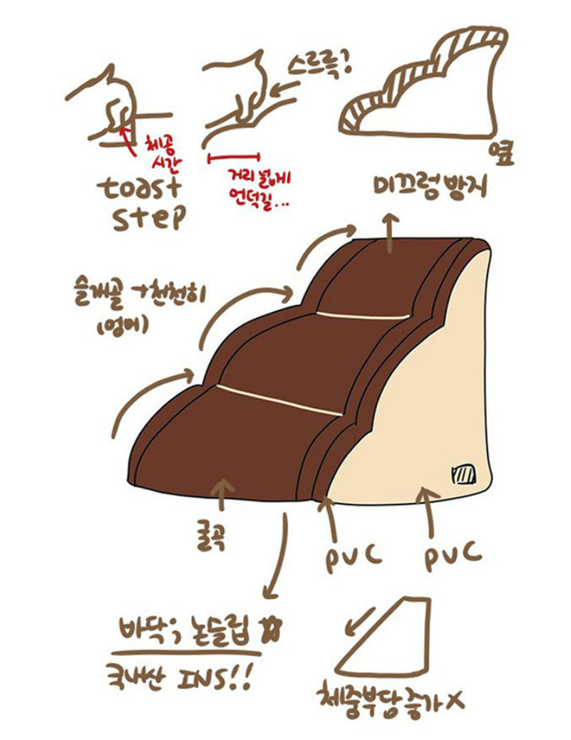 강아지 슬개골 탈골 예방하려면? 반려견 2,3단 매트 계단 추천