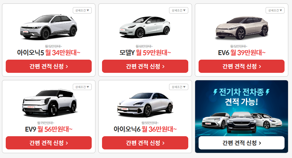 장기 렌트카를 하면 좋은 장점 6가지와 단점 6 가지 정리