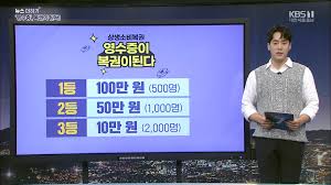 소비복권-당첨 금액과 조건 -영수증복권
