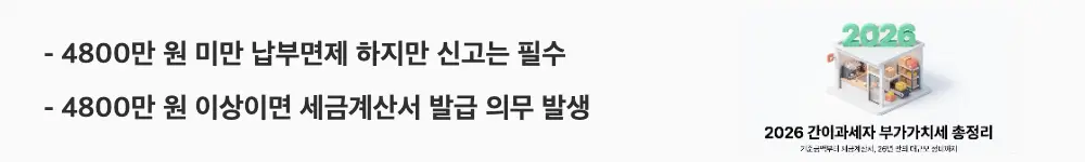 간이과세자 부가가치세: 4800만 원 미만 납부면제 하지만 신고는 필수'와 '4800만 원 이상이면 세금계산서 발급 의무 발생'이라는 문구가 포함된 웹배너 이미지. 이 이미지는 4800만 원 기준의 납부면제와 세금계산서 발급 의무를 시각적으로 전달하며, 블로그의 간이과세자 부가세 납부면제와 관련된 내용을 설명함