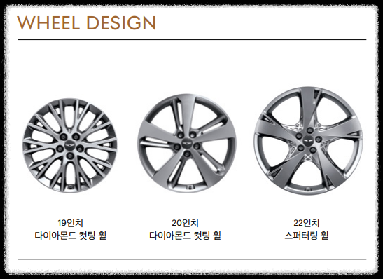 제네시스 GV80 휠&타이어