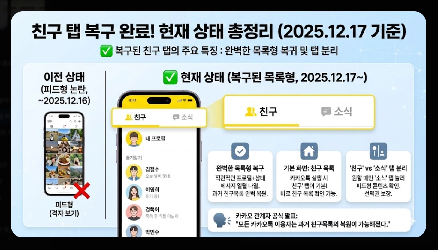 카카오톡 친구 탭 복구 완료! 2025 최신 업데이트