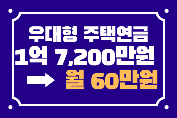 주택연금-예상금액-조회