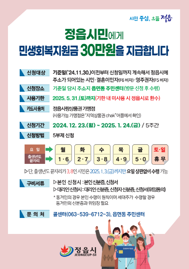 정읍시 민생회복지원금