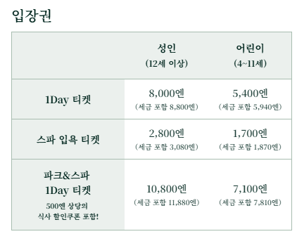 정글리아 입장권 요금