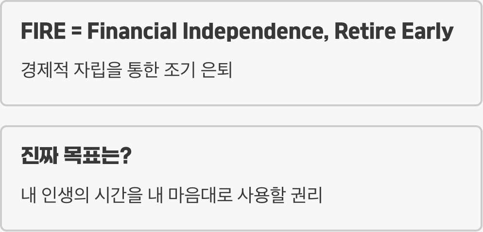 '파이어족', 일하기 싫은 사람들이 아니다