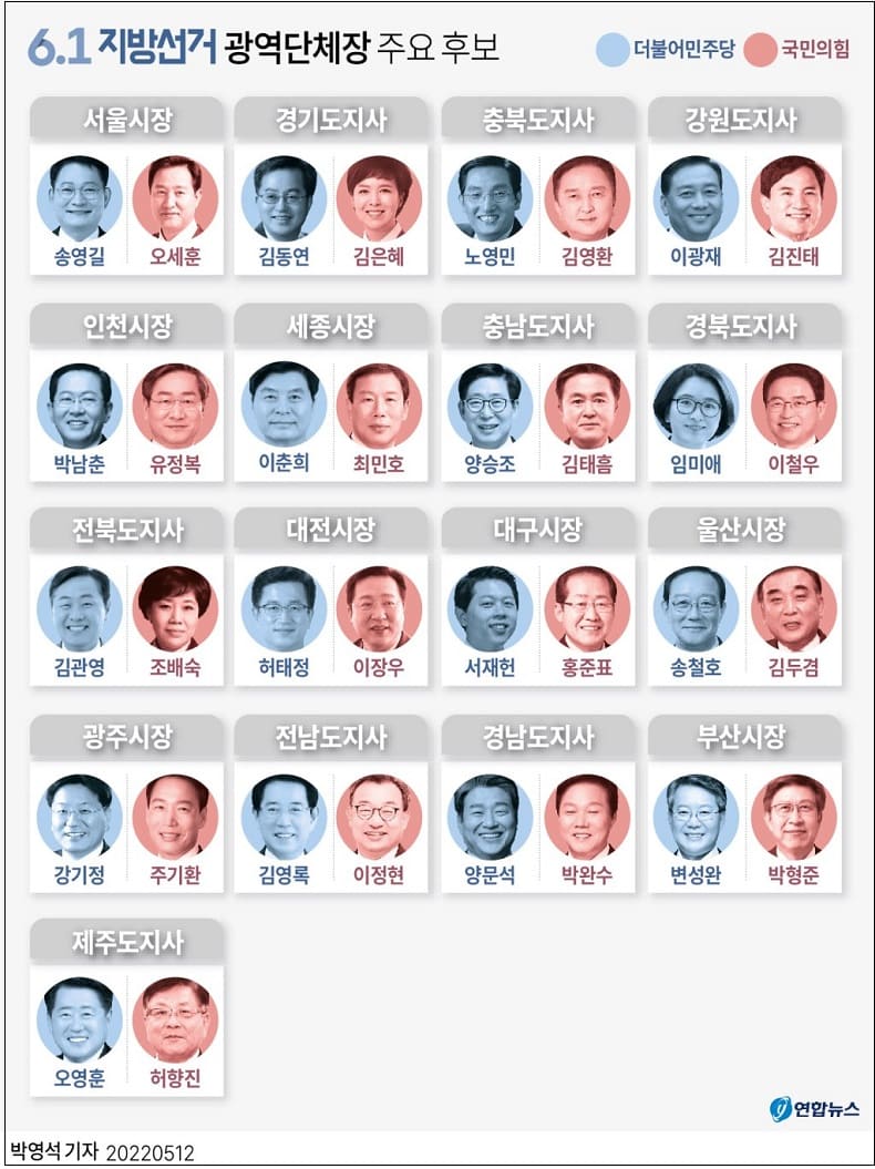 6·1 지방선거, 13일까지 후보자 등록...본격 선거운동 돌입