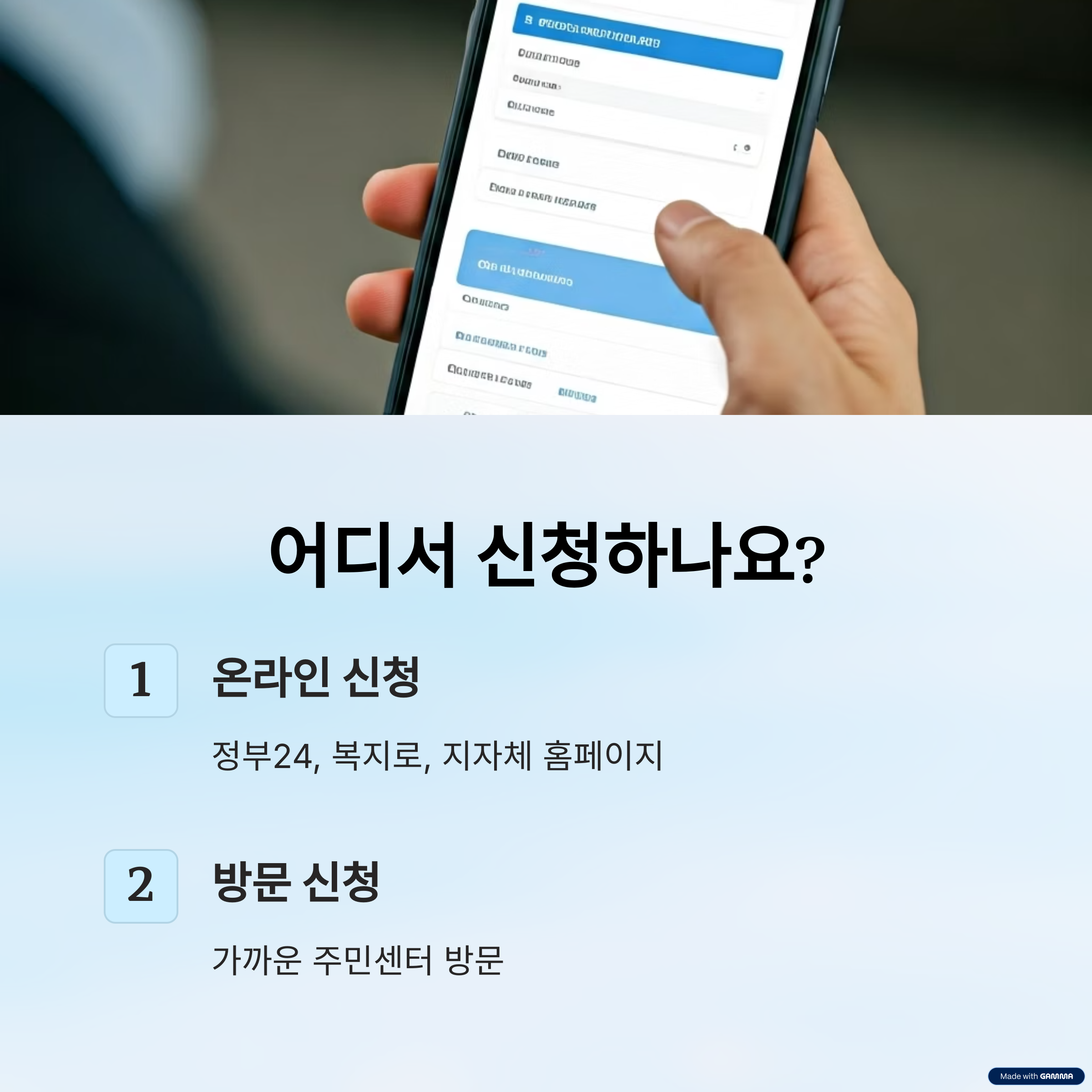 민생회복 소비쿠폰-지급 대상, 금액, 지급 시기, 신청 및 사용 방법, 최신정보