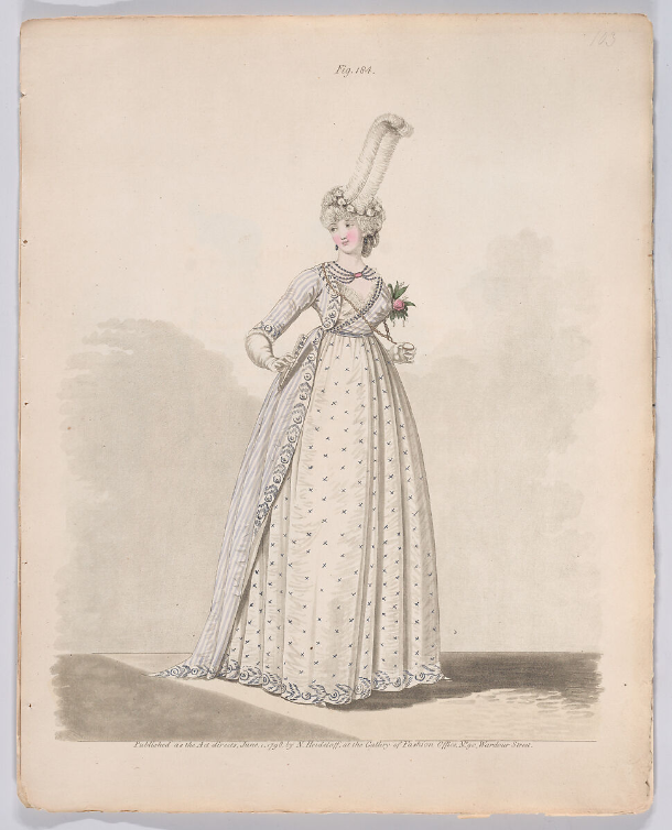 갤러리 오브 패션