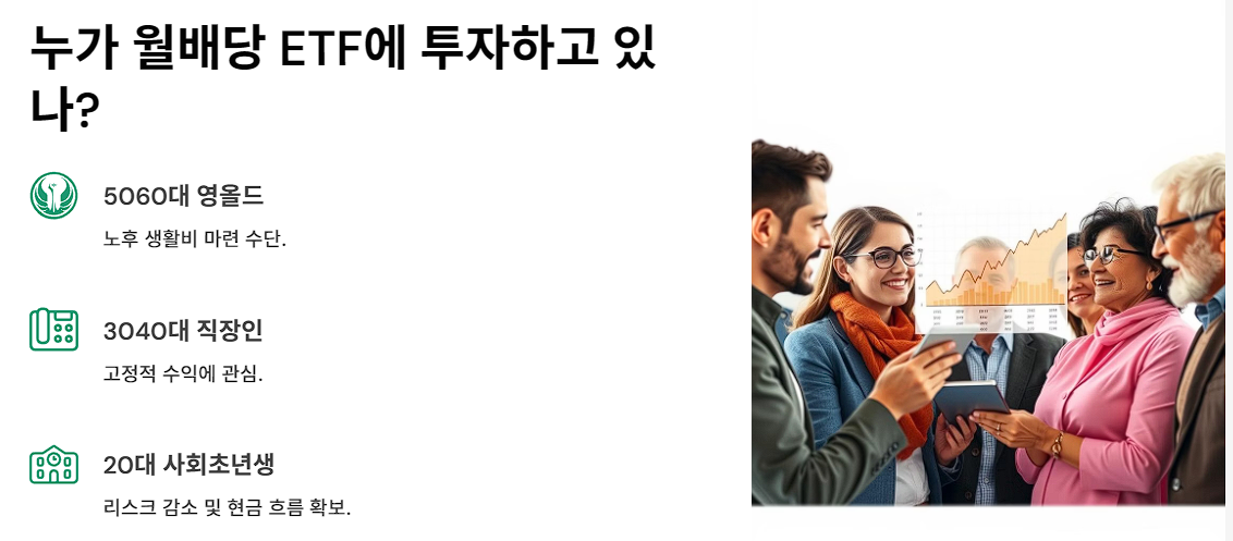 누가 월배당 ETF에 투자하고 있나?