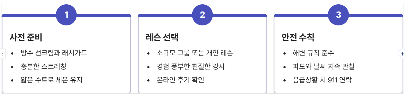 호놀룰루 서핑 체험 시 꿀팁