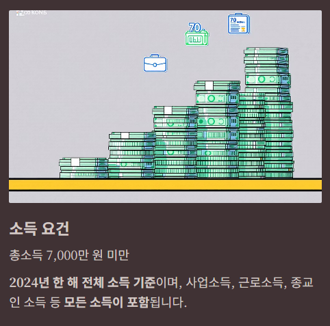 소득요건