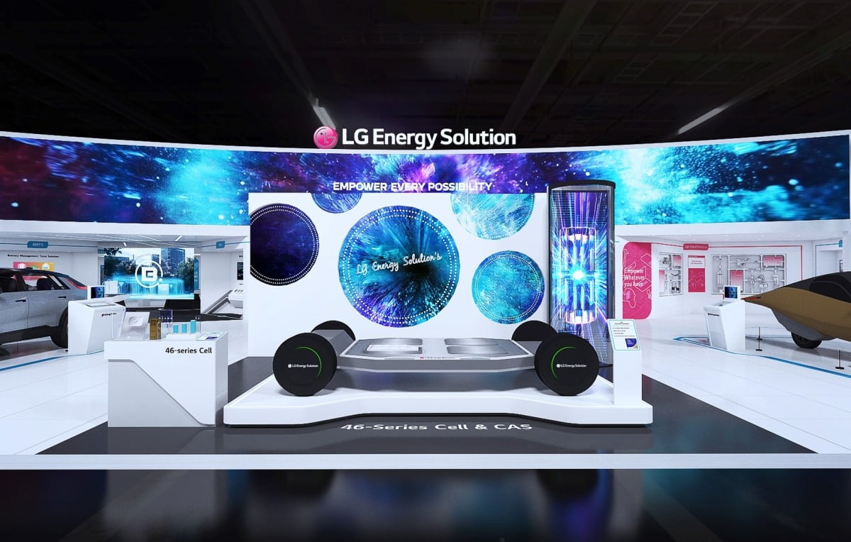 LG에너지솔루션 인터배터리 2025 부스 조감도.