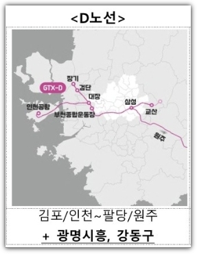 GTX-D 노선