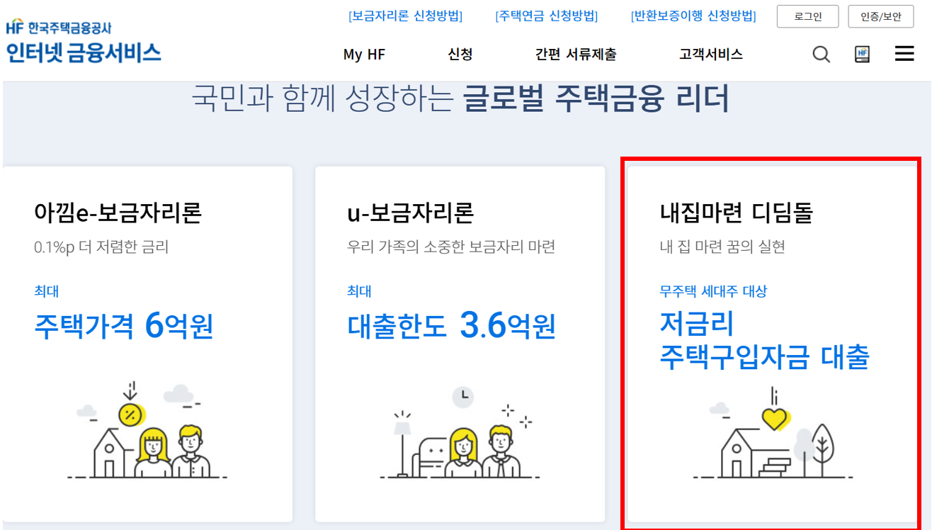 청년 디딤돌 대출 신청 방법