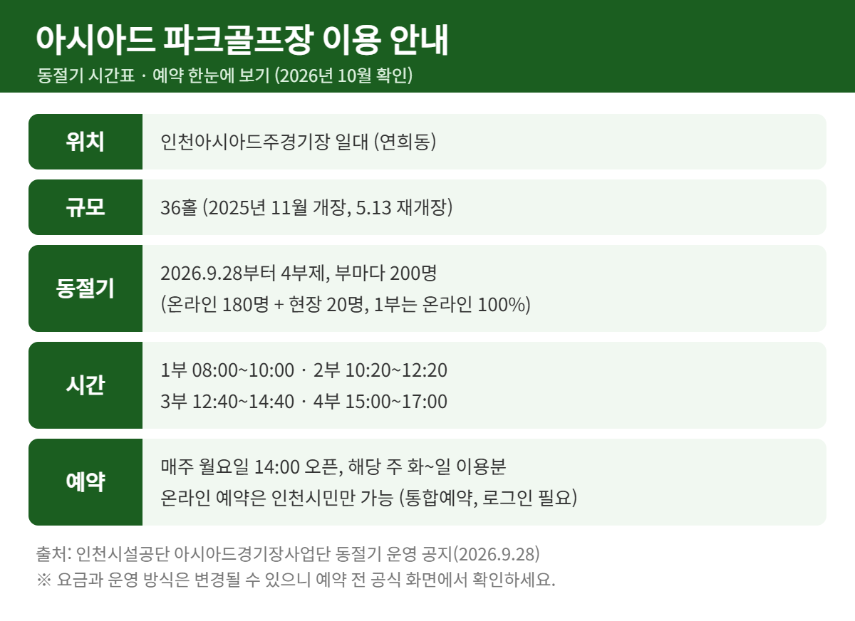 아시아드 파크골프장 동절기 시간표 예약 안내