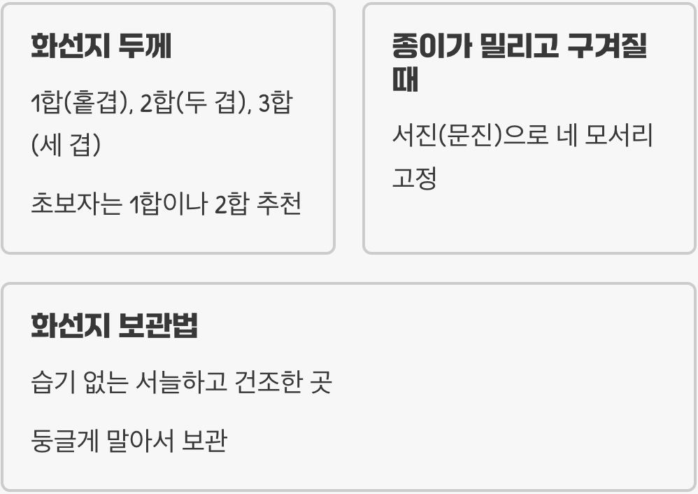 동양화 필수템, 화선지 A to Z (종류, 특징, 먹번짐)