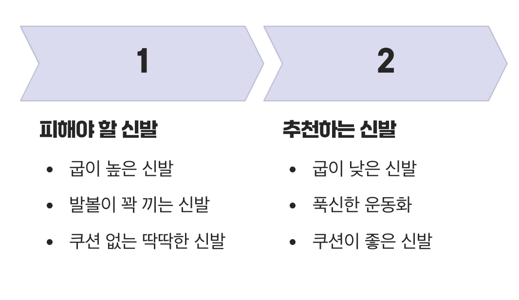 2. 발에게 주는 최고의 선물, '편안한 신발'