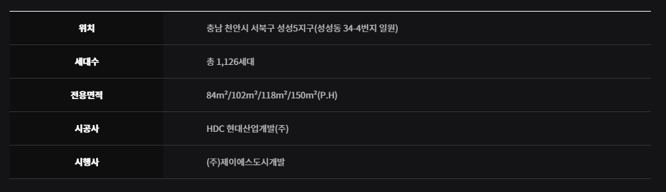 천안 아이파크 시티 분양 성성5지구 성성동