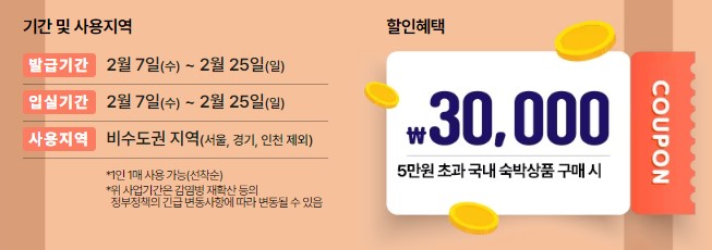 숙박세일페스타 할인권 발급 및 사용방법 안내