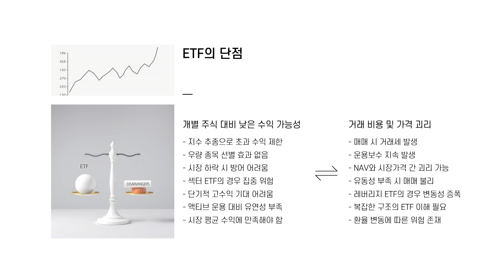 ETF란