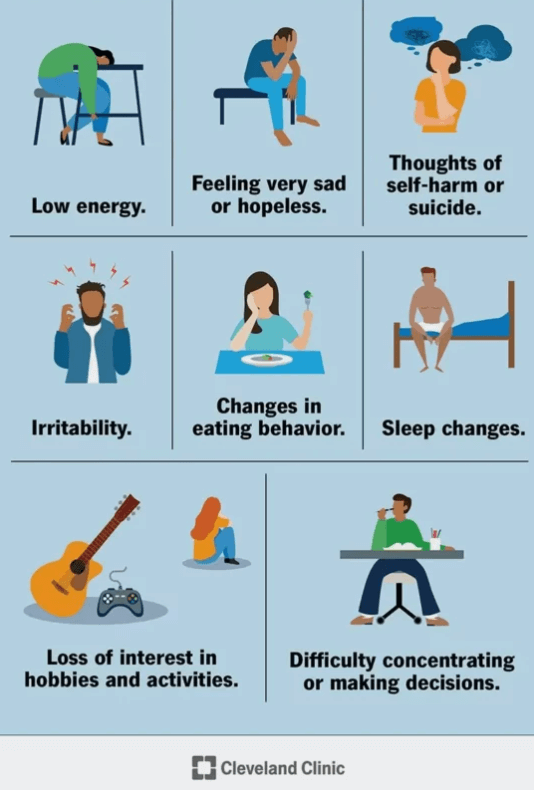 우울증-초기-증상