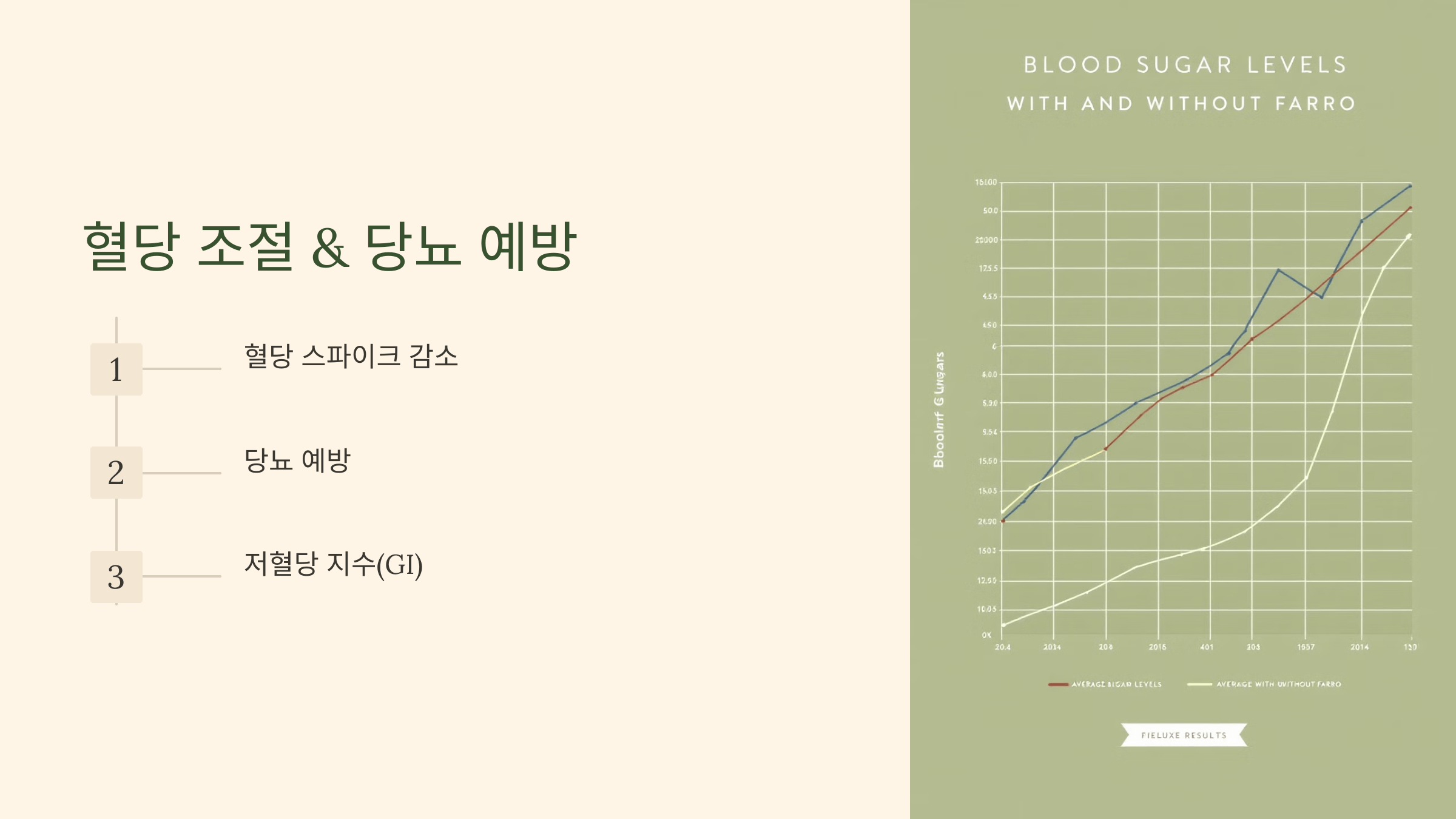 파로 효소와 관련된 사진입니다.