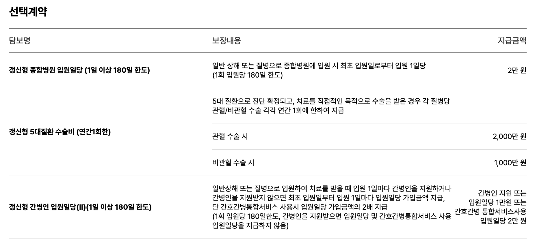 선태계약
